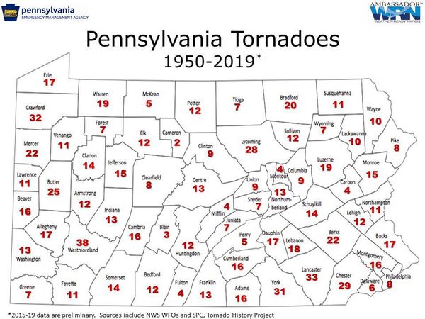 number of tornadoes by state